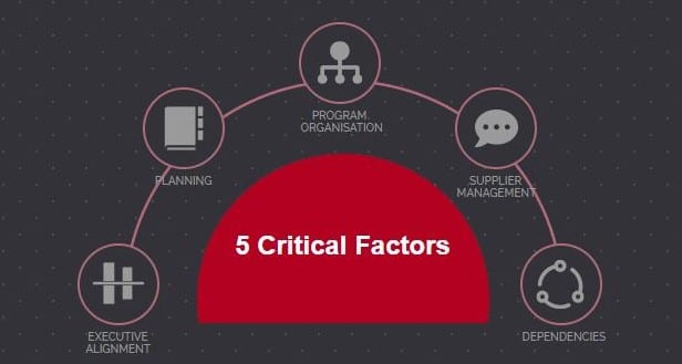 5 Critical Factors